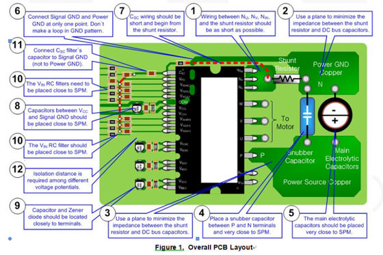 0,1 mm Hochgeschwindigkeits-PCB-Isola-Leiterplatte PCB Purple HASL