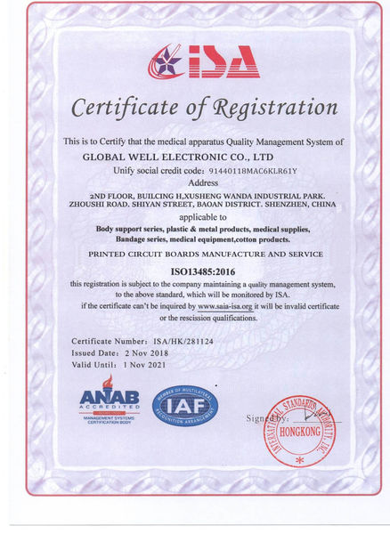 China Global Well Electronic Co., LTD zertifizierungen